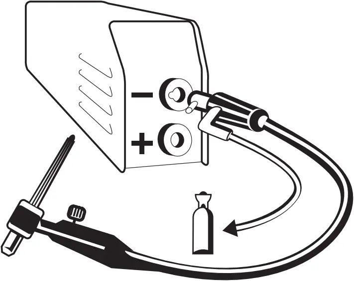 GYSMI E163 - CONNECTIONS AND RECOMMENDATIONS 1