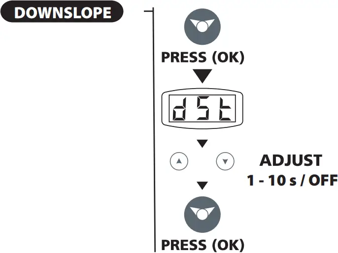 GYSMI E163 - CONNECTIONS AND RECOMMENDATIONS 3