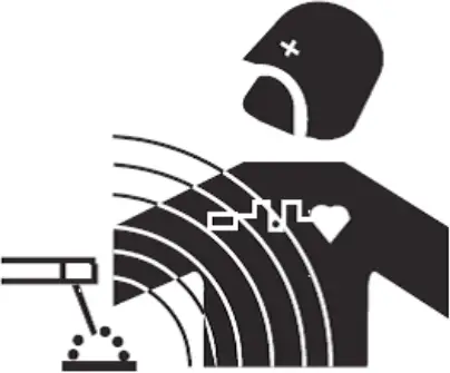 GYSMI E163 - ELECTROMAGNETIC INTERFERENCES