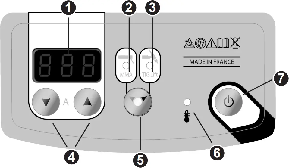 GYSMI E163 - INTERFACE