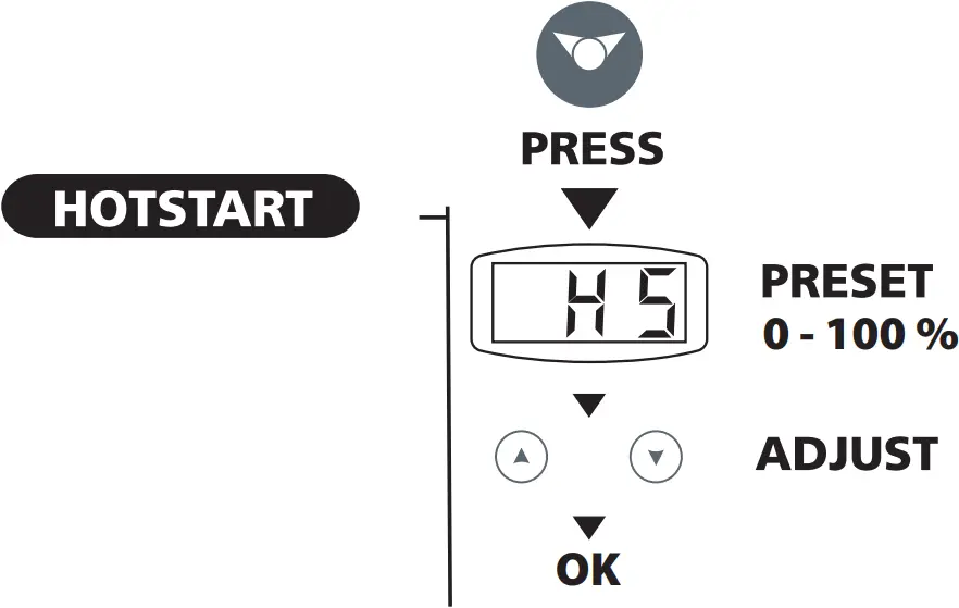 GYSMI E163 - MMA WELDING PROCESSES 2
