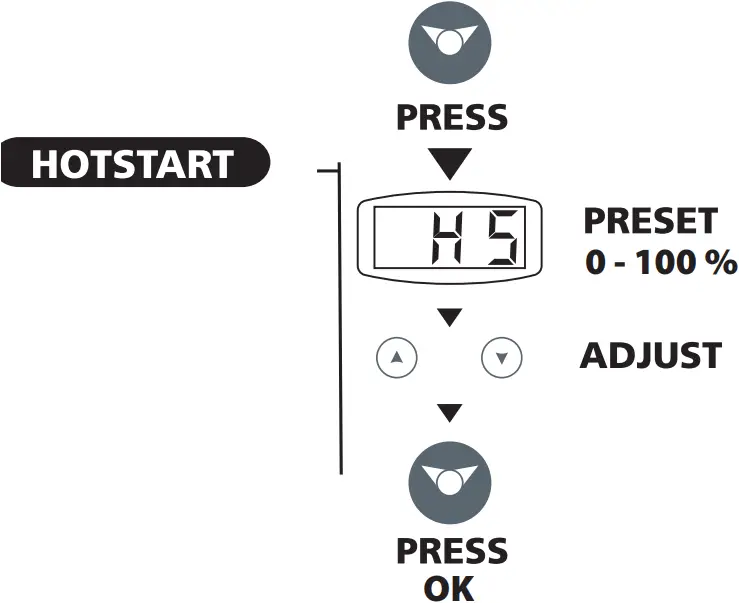 GYSMI E163 - MMA WELDING PROCESSES 4