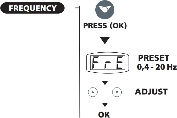 GYSMI E163 - MMA WELDING PROCESSES 5