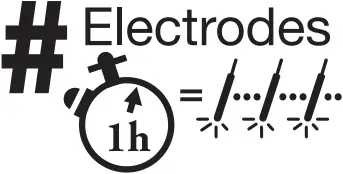 GYSMI E163 - SYMBOLS 17