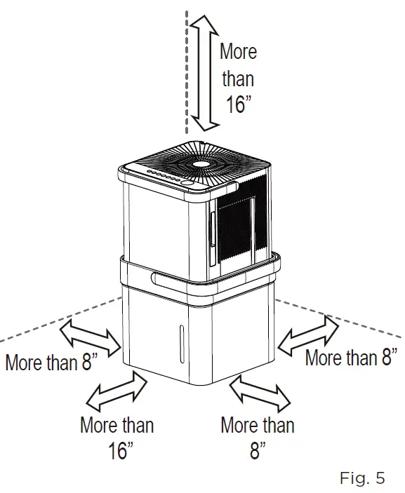 Midea MAD20S1QWT 20-Pint Smart WiFi Dehumidifier FIG 7