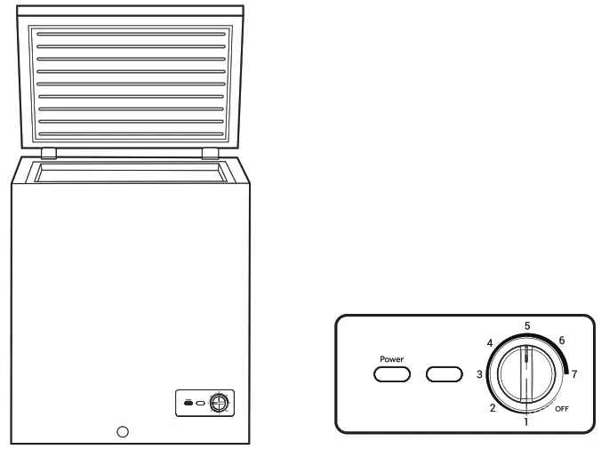 Hotpoint HCM9STWW Chest Freezers - Figure 1