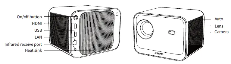ZEEMR-Z1-Mini-Projection-Screen-fig- (2)
