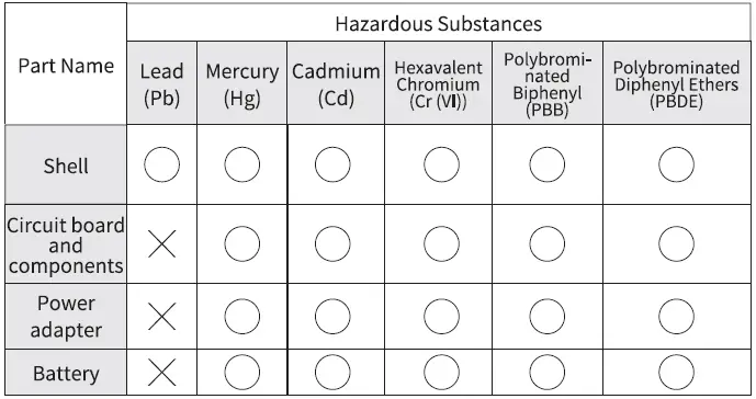 ZEEMR-Z1-Mini-Projection-Screen-fig- (22)
