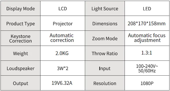 ZEEMR-Z1-Mini-Projection-Screen-fig- (4)