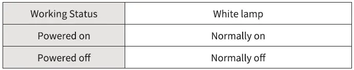 ZEEMR-Z1-Mini-Projection-Screen-fig- (5)