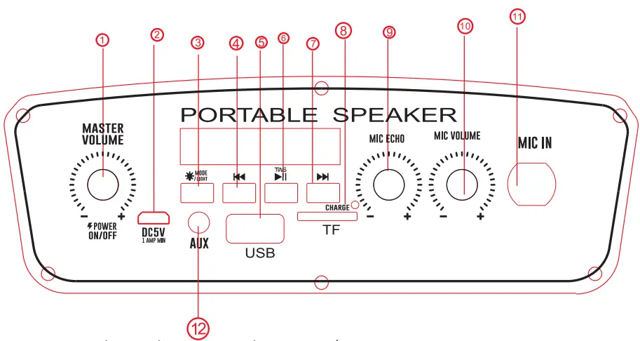 Minfu K3 IQ 7008DJBT Portable Speaker - fig
