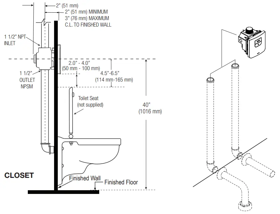 SLOAN 08160054 Truflush Electronic Dual Flush Flushmeters - fig 2