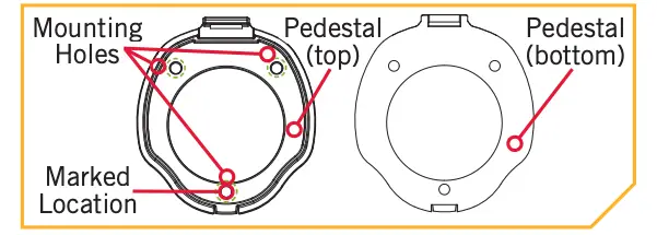 Installation Figure 2