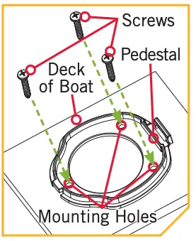 Installation Figure 3