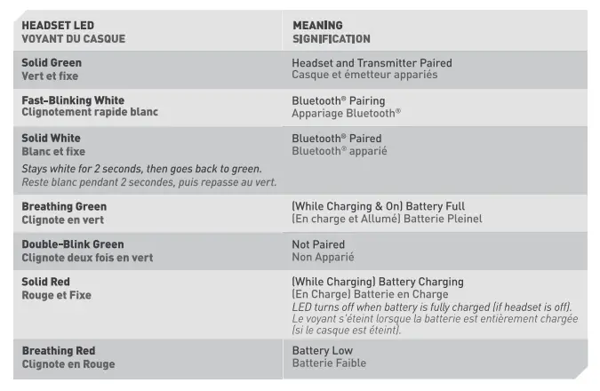 TURTLE-BEACH-Stealth-700-Gen-2-MAX-Wireless-Gaming-Headset-19