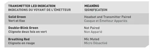 TURTLE-BEACH-Stealth-700-Gen-2-MAX-Wireless-Gaming-Headset-20