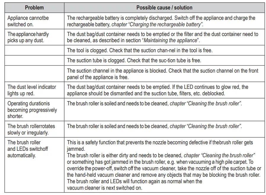soundmaster-NR546-Retro-Stereo-DAB-Plus-FM-Digital-Radio-FIG-16