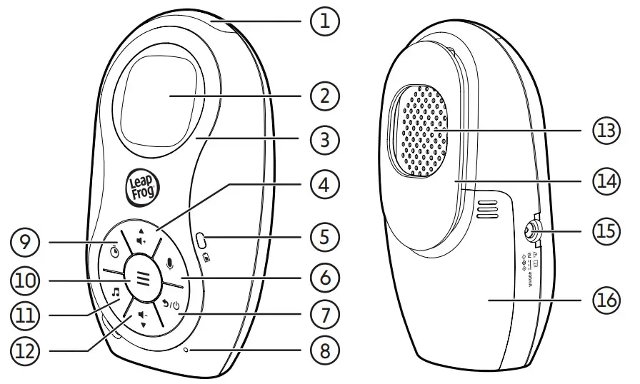 Leap Frog LF80 Audio Baby Monitor - Figure 12
