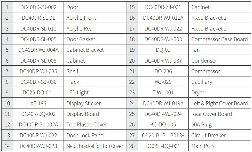 EVAKOOL DC40 Drawer Fridge Instruction Manual - DC40 Parts