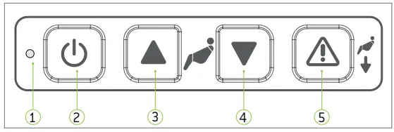 ALTAIR 99587 Human Care-fig2