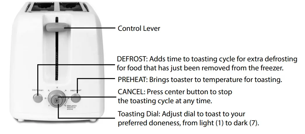 NOSTALGIA NWFLT2IVY Breakfast Frozen Waffle Toaster - Figure 1