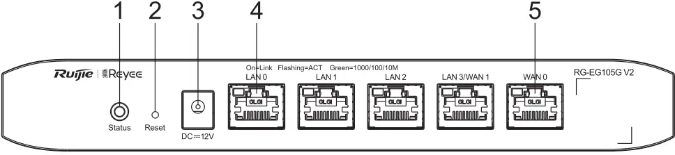 Reyee RG-EG105G 5-Port Cloud Managed Router-fig5
