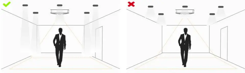 Milesight VS121 Workplace LoRaWAN Sensor - sufficient white light