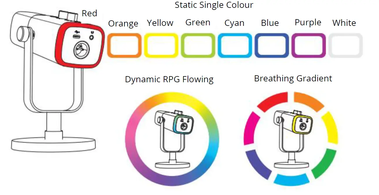 fifne AM8-AmpliGame-Dynamic-Mic-with-Touch-fig- (9)