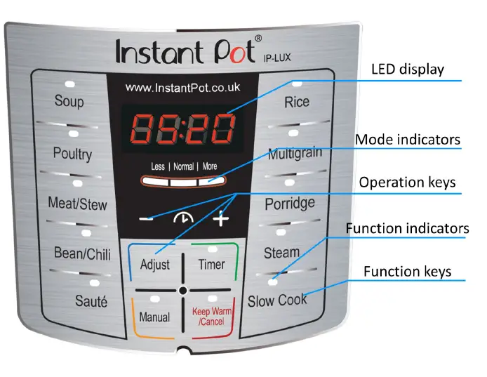 Instant pot IP-LUX50 electric pressure cooker 11