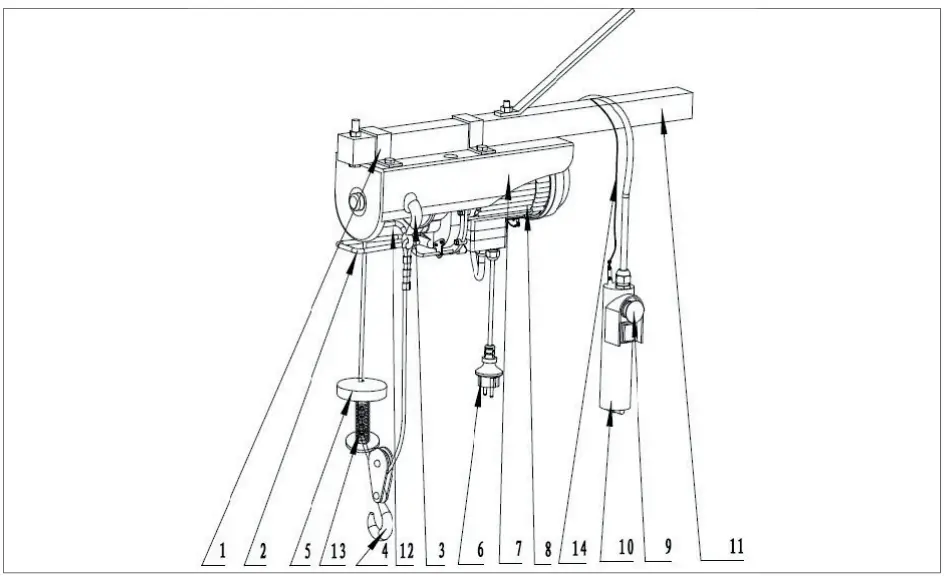 PROBUILDER 11856 Electric Hoist - Fig 1