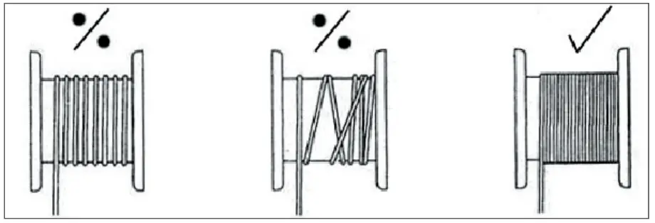 PROBUILDER 11856 Electric Hoist - Fig 2
