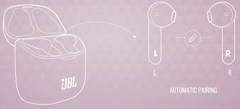 JBL TUNE 220TWS True Wireless Earbuds -FIG10