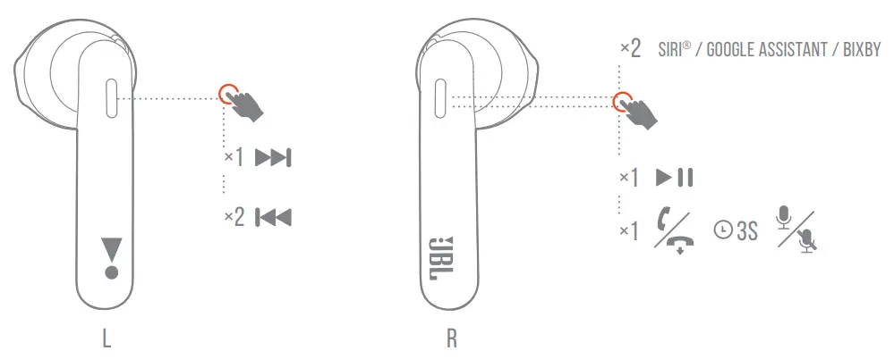 JBL TUNE 220TWS True Wireless Earbuds -FIG65
