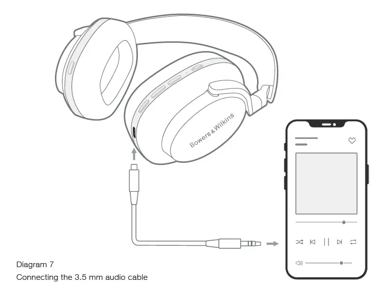 Bowers-Wilkins-P-8-Bluetooth-Wireless-Over-Ear-Headphones-FIG-10