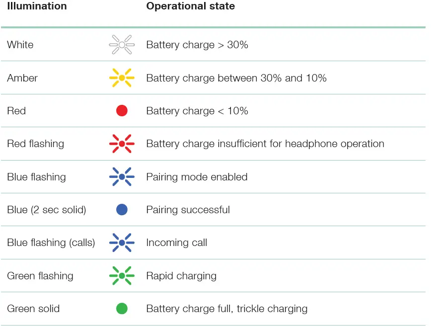Bowers-Wilkins-P-8-Bluetooth-Wireless-Over-Ear-Headphones-FIG-11
