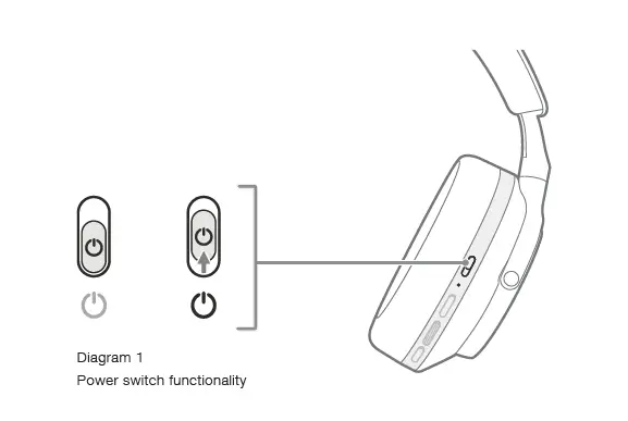 Bowers-Wilkins-P-8-Bluetooth-Wireless-Over-Ear-Headphones-FIG-3