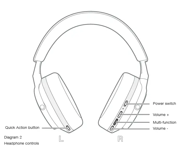Bowers-Wilkins-P-8-Bluetooth-Wireless-Over-Ear-Headphones-FIG-4