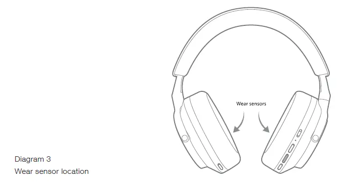 Bowers-Wilkins-P-8-Bluetooth-Wireless-Over-Ear-Headphones-FIG-5