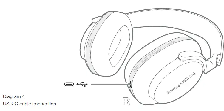Bowers-Wilkins-P-8-Bluetooth-Wireless-Over-Ear-Headphones-FIG-6