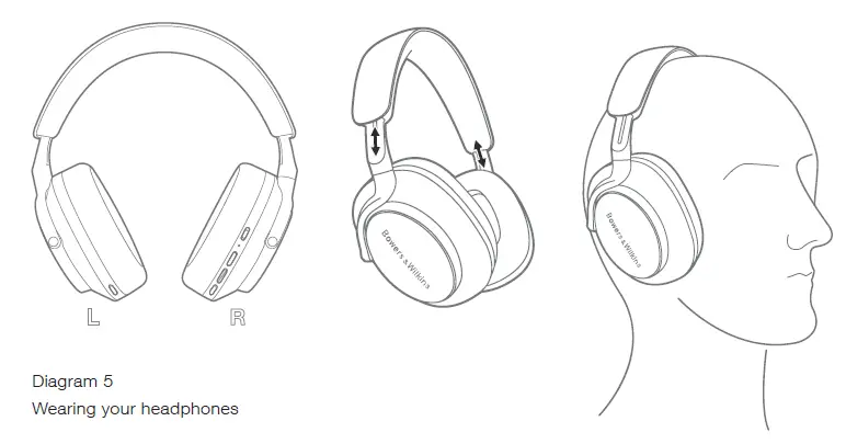 Bowers-Wilkins-P-8-Bluetooth-Wireless-Over-Ear-Headphones-FIG-7