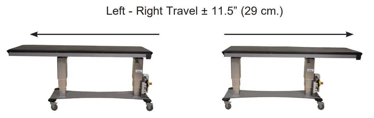 Manual Longitudinal Travel Operation