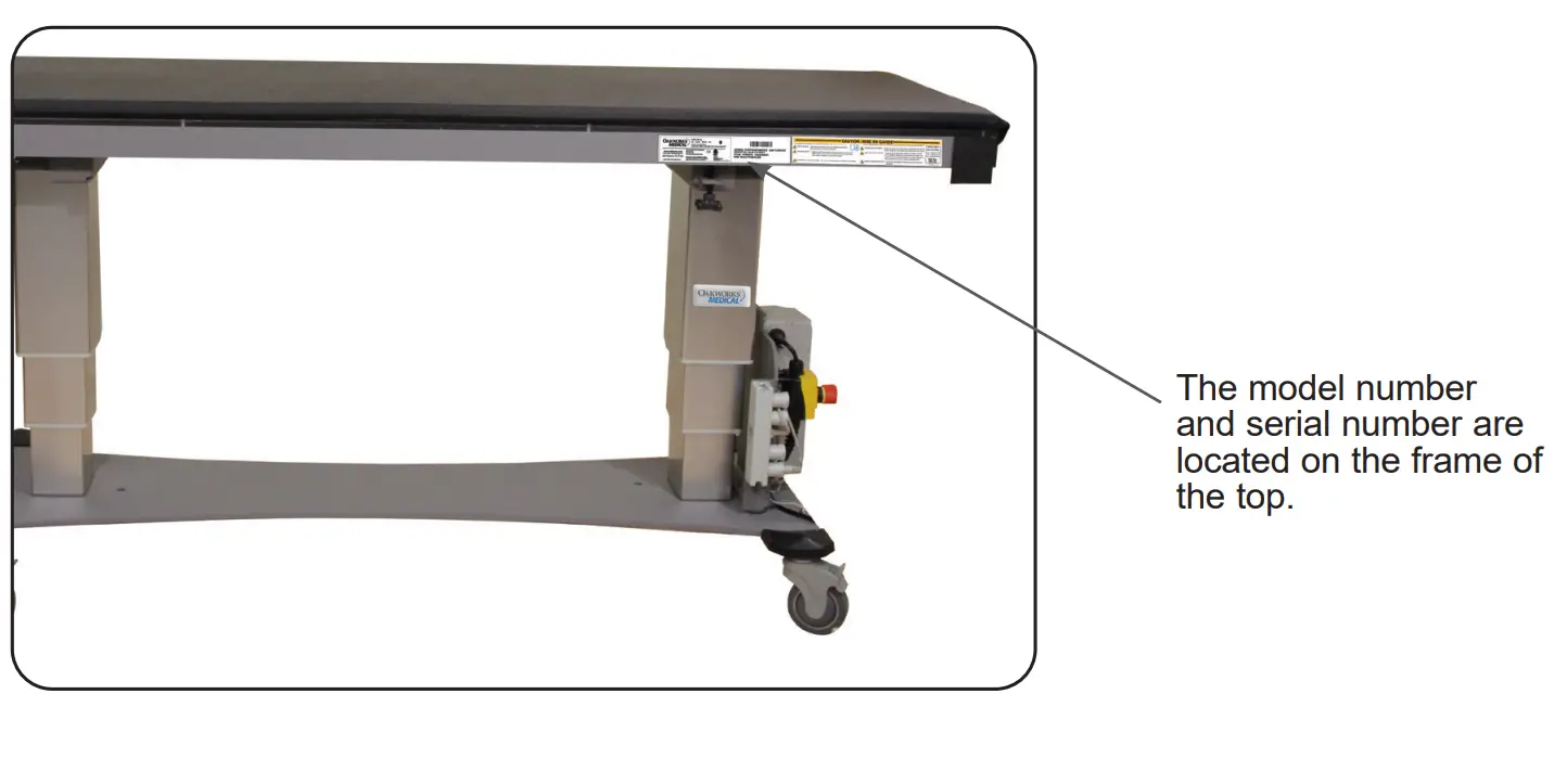 Model & Serial Numbers
