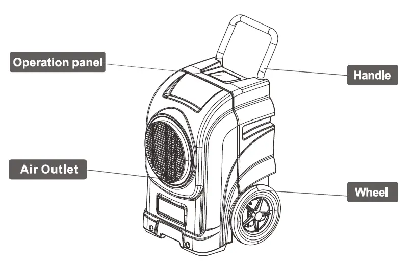 ABESTORM-Hurricane-1250-270-Pints-Commercial-Dehumidifiers-01