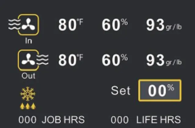 ABESTORM-Hurricane-1250-270-Pints-Commercial-Dehumidifiers-16