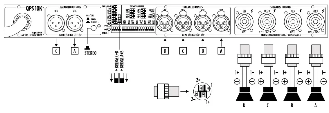 OPERATION MODES