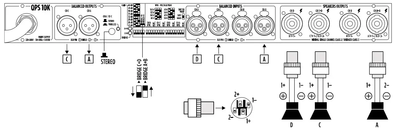 OPERATION MODES