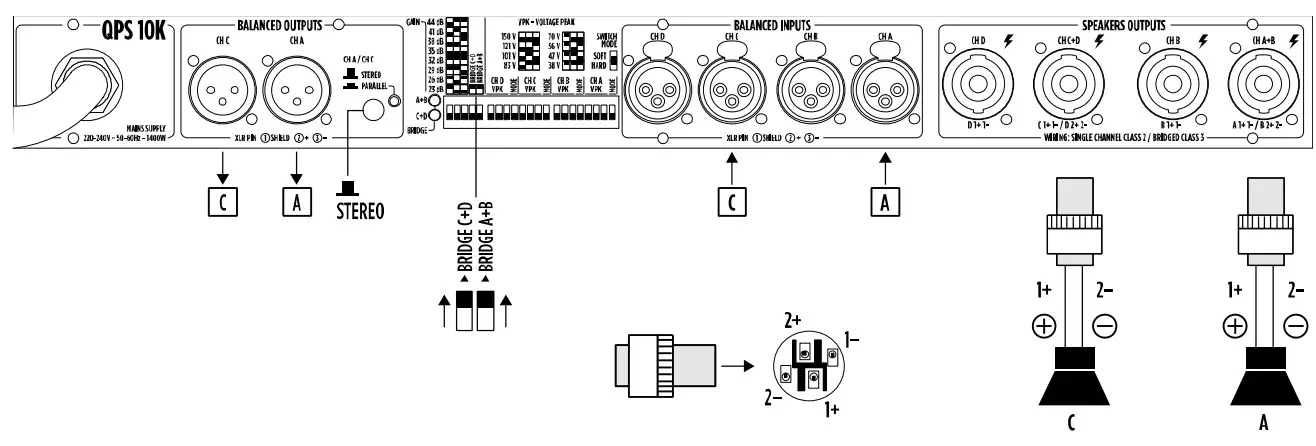 OPERATION MODES