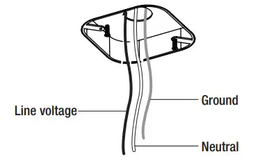 FEIT Electric FP1X2 1x2 Led Flat Panel Fixture With Selectable Color Temperatures (3)