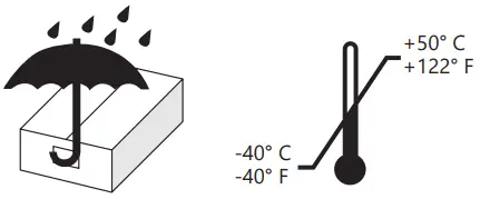 EVOLVE-EFC1-Series-LED-Flood-Light-FIG-1