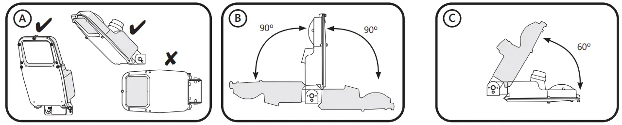 EVOLVE-EFC1-Series-LED-Flood-Light-FIG-3